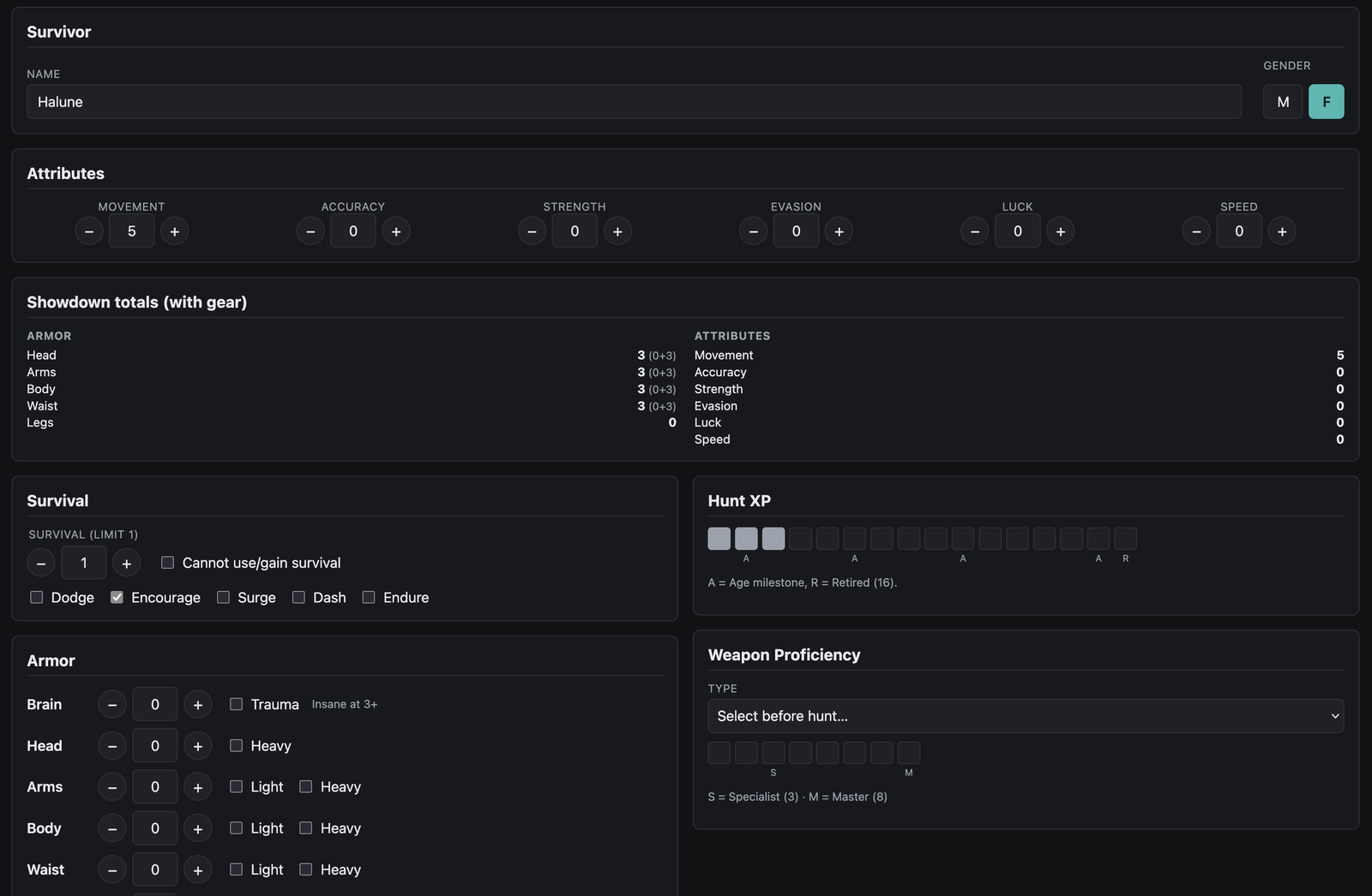 Survivor record sheet with attributes, armor by body location, survival actions, hunt XP track, and a with-gear showdown totals panel